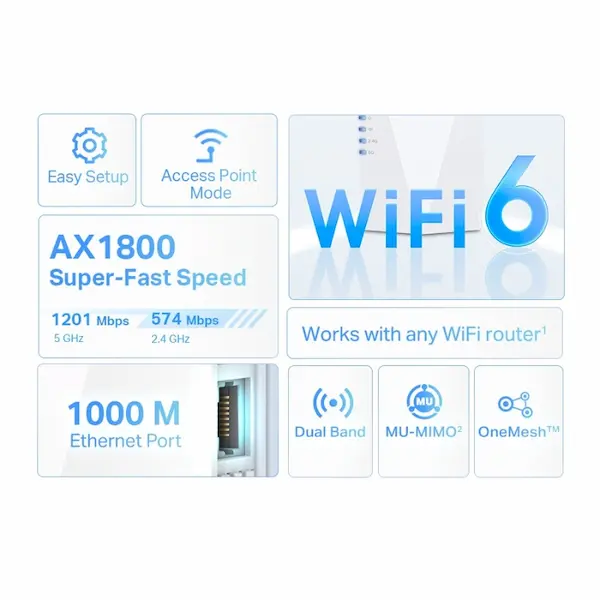 REPETEUR-WIFI-TP-Link-RE600XEU-AX1800-2-Antennes-internes-4 (1)